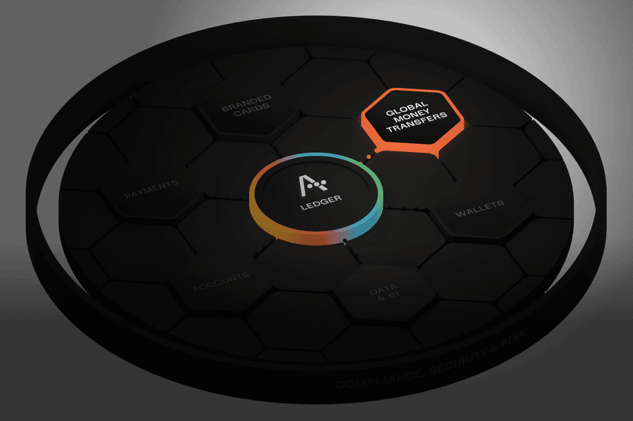 Hive Connect image